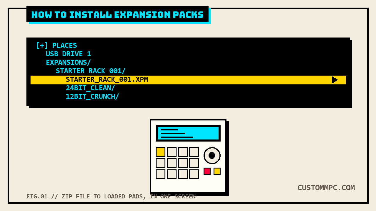 MPC-style unit with a file browser LCD screen showing an Expansions folder and a highlighted XPM program, flat illustration