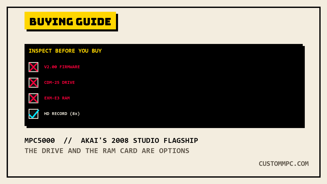 Checklist panel marking V2.00 firmware, CDM-25 drive, EXM-E3 RAM, and 8-track HD record for inspection before buying an MPC5000, firmware, drive, and RAM flagged with a red cross